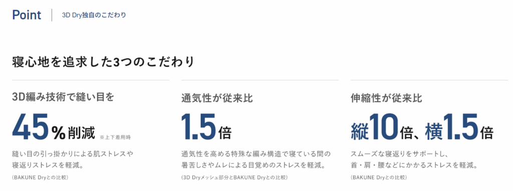 BAKUNE 3D Dry
